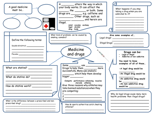 Revision Summaries - Drugs/Medicine and Ecology