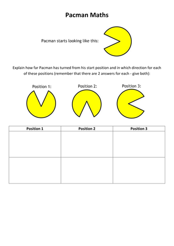 KS2 / KS3: Pacman Math Worksheet