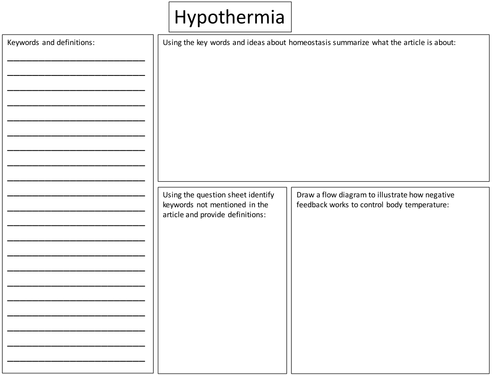 Hypothermia OCR 21st C Ideas in Context 2012 | Teaching Resources