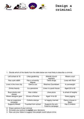 Crime In Your Local Area