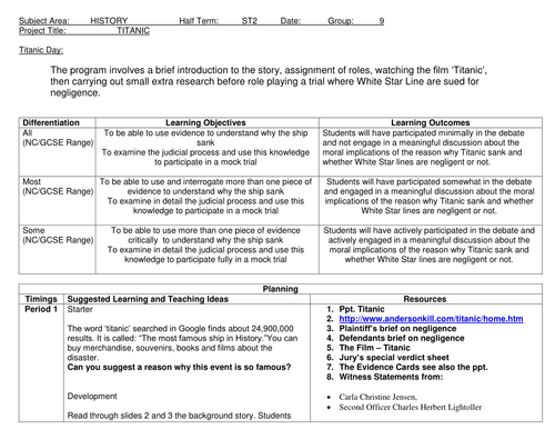 Titanic - Were White Star lines negligent?